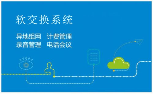 軟交換系統 滿足異地組網計費錄音會議需求