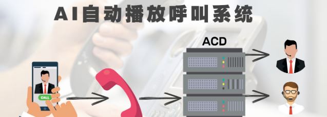國威：AI自動播放呼叫系統(如何提高客戶響應率)